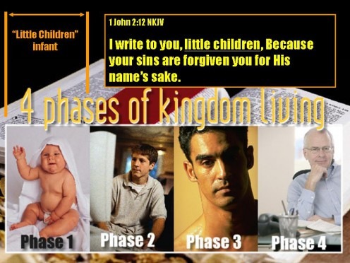Phase One: The Spiritual Infant