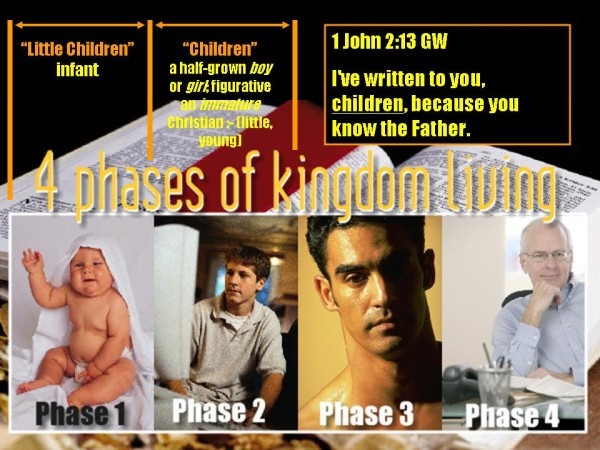 Phase Two: Spiritually Immature