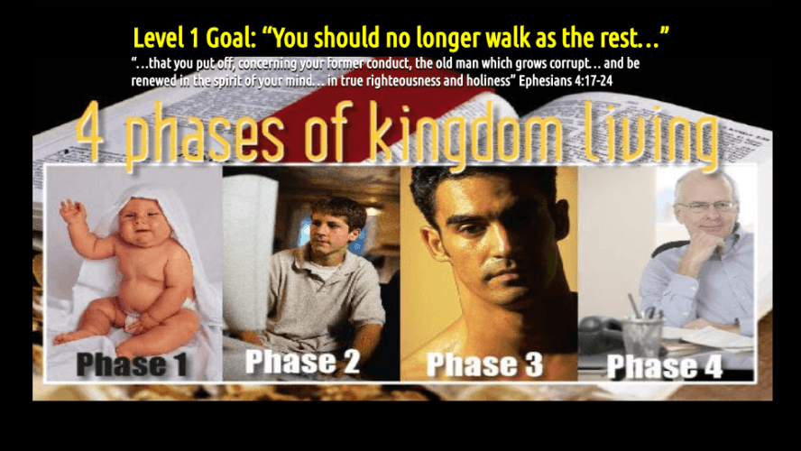 7 STEPS Episode 4: Level 1 Goal: “You should no longer walk as the rest…” Part 1 (audio/video)