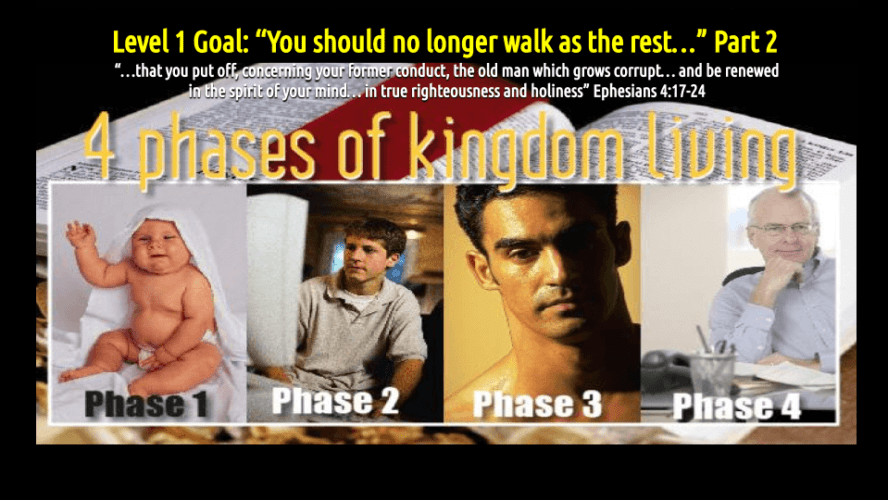 7 STEPS Episode 5: Level 1 Goal: “You should no longer walk as the rest…” Part 2 (audio/video)